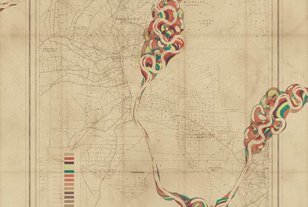 Deleuze e Guattari Prudência